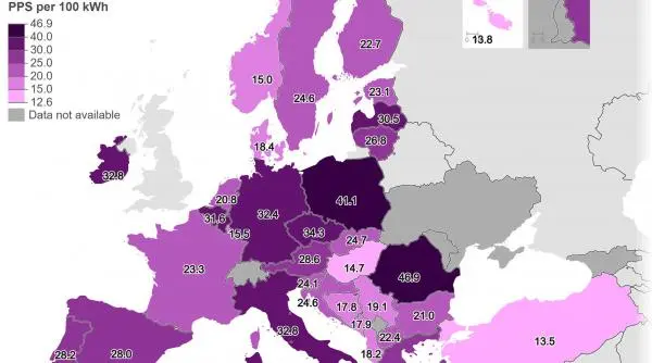 România, cel mai scump curent din UE: prețurile au crescut cu peste 50% într-un an